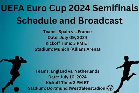 when is the euro cup 2024